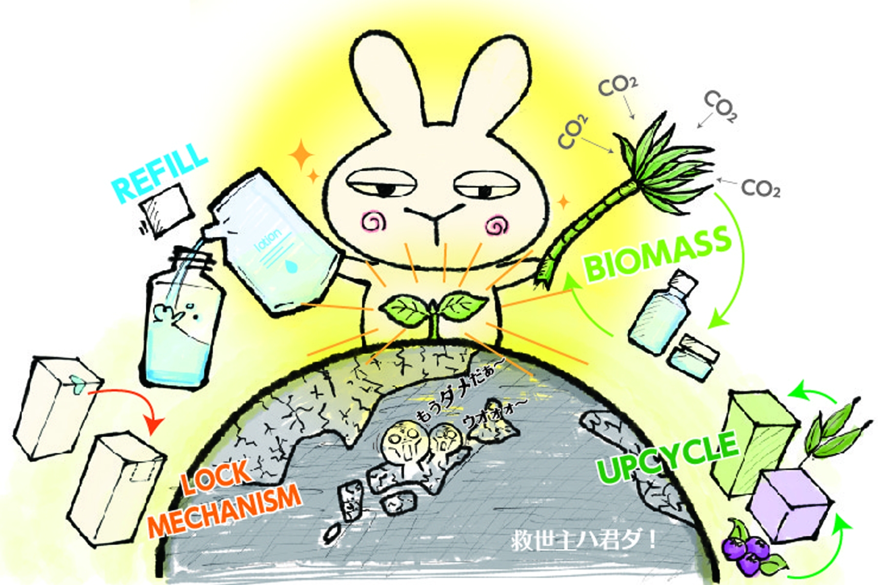 コスメと環境対応　～地球浄化編～